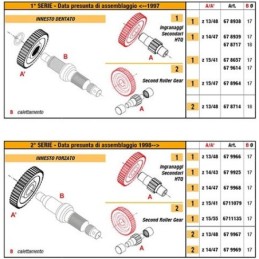 67 8657 MALOSSI INGRANAGGI SECONDARI HTQ z 15/41 (DENTATO-Ø 17) PIAGGIO HEXAGON 125 150 2T LC