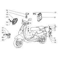 Impianto Elettrico